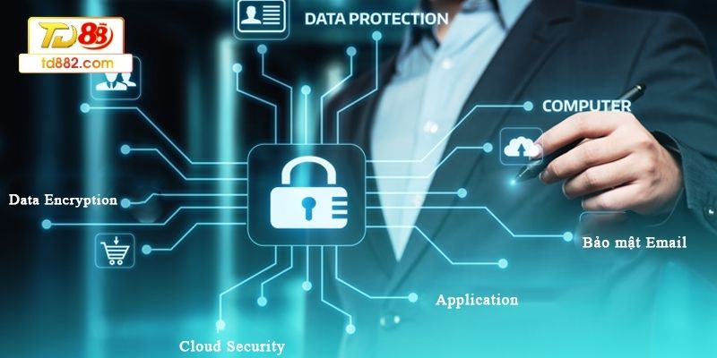 Điểm mạnh khi nhà cái sở hữu chính sách 